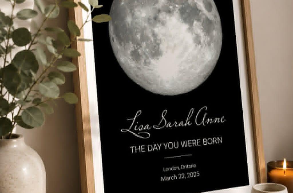 Your Story, Written in the Sky: Preserved A Moment In Time